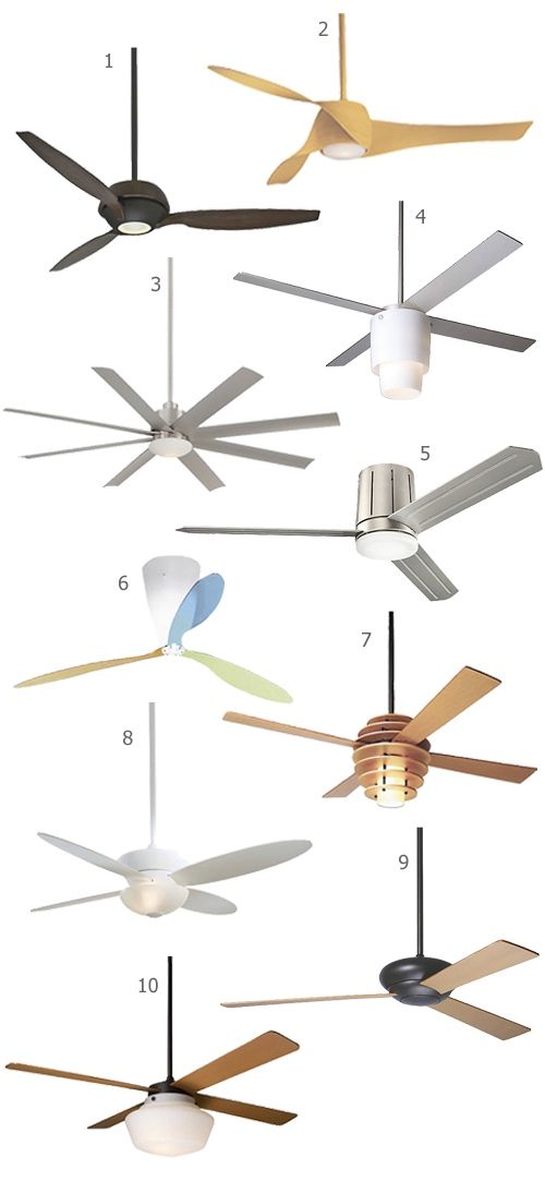 My Top 10 Modern Ceiling Fan Picks Along With How To A Guidelines Including Sizes Decorative Fans My Top 10 Modern Ceiling Fan Picks, Top Rated Ceiling Fans