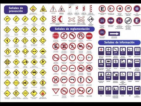 Youtube Señales De Transito Simbolos De Transito Señales Informativas