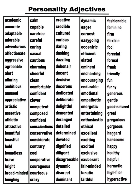 Best 25+ Adjectives for personality ideas on Pinterest - descriptive words for resume Best 25+ Adjectives for personality ideas on Pinterest - descriptive words for resume