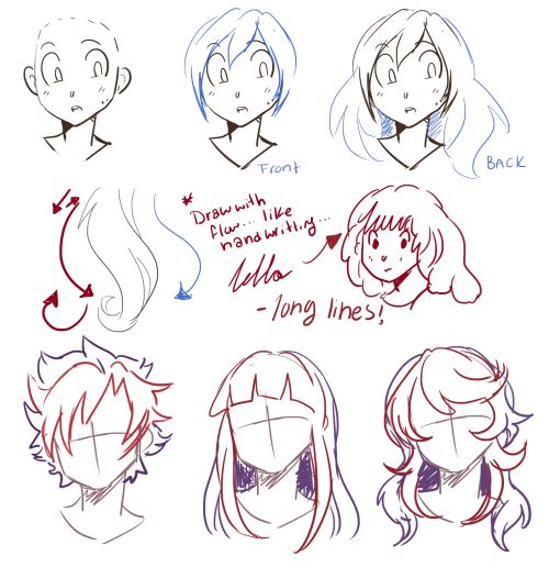 How do you draw hairOh boy hairto be honest I’ve not really sure myselfDepending on the style there are so many ways to draw itand i feel like i’m still trying to learn myselfIf I could...