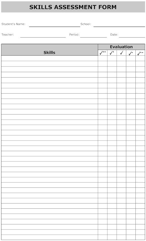 Knowledge, Skills, and Abilities (KSAS) Career Development - skills assessment template Knowledge, Skills, and Abilities (KSAS) Career Development - skills assessment template