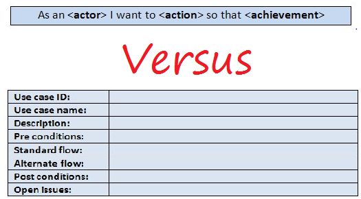 user story vs use case Techniques and Templates Pinterest - user story template user story vs use case Techniques and Templates Pinterest - user story template