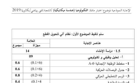 التصحيح الوزاري مادة الهندسة الميكانكية بكالوريا 2019 Http Www Seyf Educ Com 2019 07 2019 8 Html Chart Abs Diagram