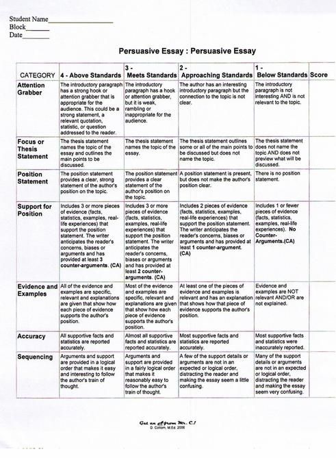 naukri resume writing services in chennai Buy an essay Pinterest - resume yeti naukri resume writing services in chennai Buy an essay Pinterest - resume yeti