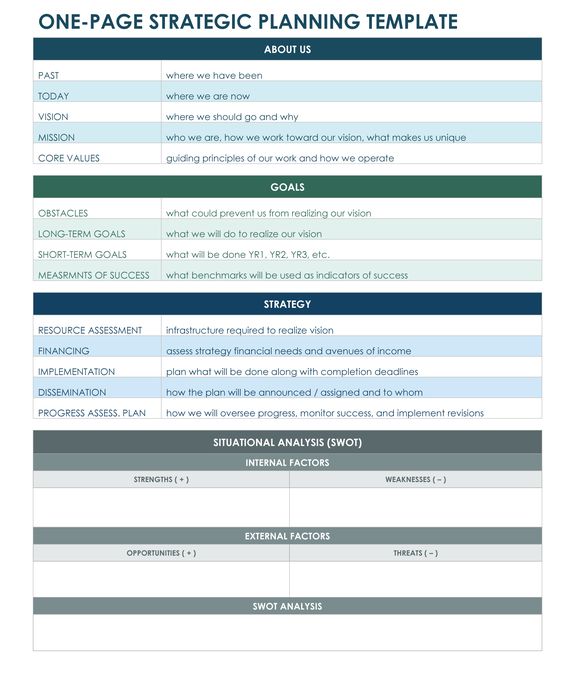 Free Strategic Plan Examples One Page Strategic Plan Template - implementation plan template Free Strategic Plan Examples One Page Strategic Plan Template - implementation plan template