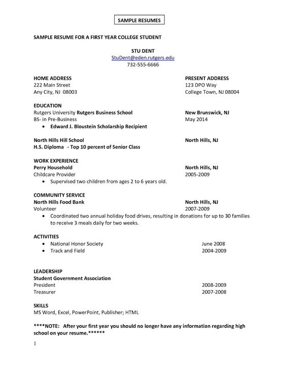 Sample Student Resumepng - wwwjobresumewebsite sample - chemist resume sample Sample Student Resumepng - wwwjobresumewebsite sample - chemist resume sample
