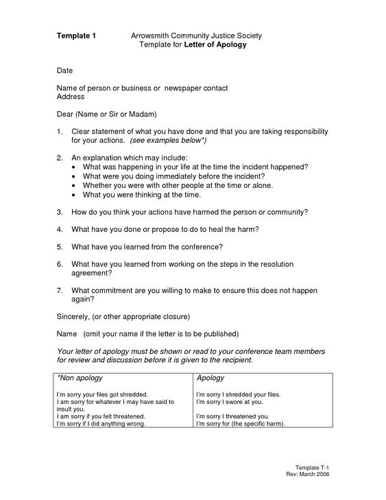 How To Write A Apology Letter To A Customer Custom Letter Of Apology Books Pinterest Letter Templates How To Write A Apology Letter To A Customer Awesome Letter Of Apology Books Pinterest Letter Templates