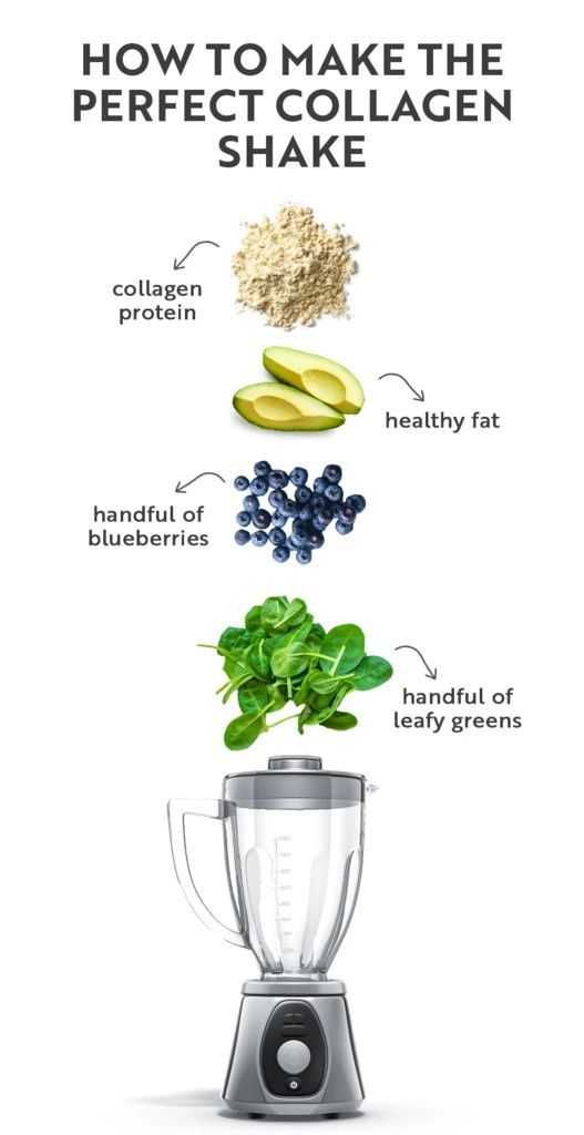 How to Make the Perfect Collagen Shake | Dr. Kellyann