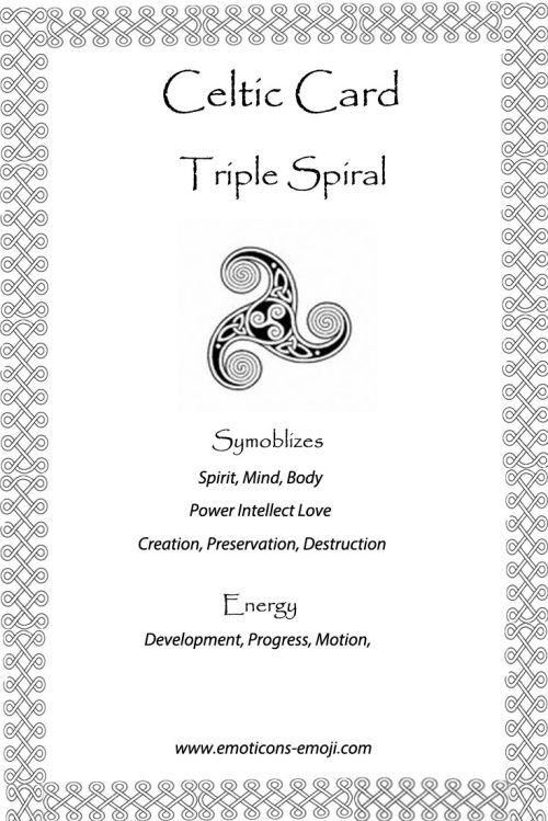 Celtic Triple Spirel Card …