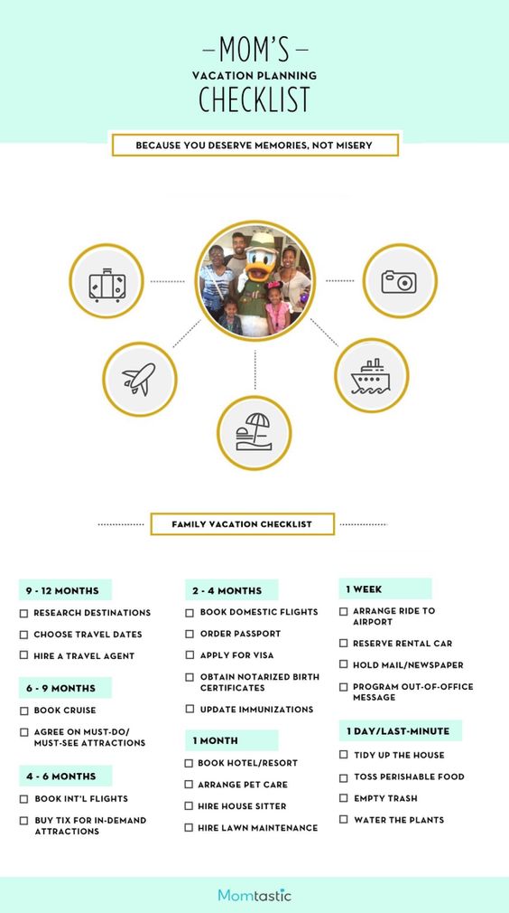 vacation planning checklist