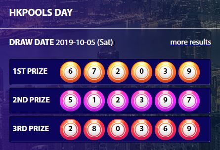 Pin On Result Hongkong Siang Pools Toto Pin On Result Hongkong Siang Pools Toto