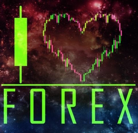 Love Forex With Profit Forex Signals Forex Signals Forex Profit