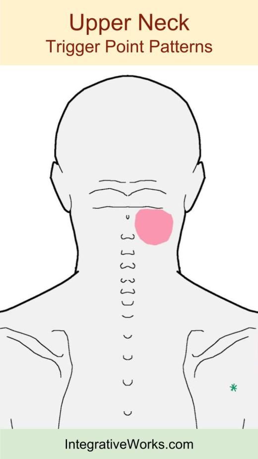 Pin On Massage Pin On Massage