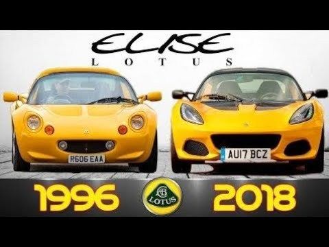 history of the lotus car company