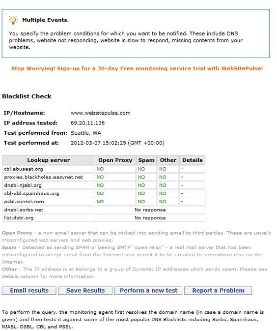 Download free ubots Free proxy finder software FREE DOWNLOADS - medical proxy form Download free ubots Free proxy finder software FREE DOWNLOADS - medical proxy form