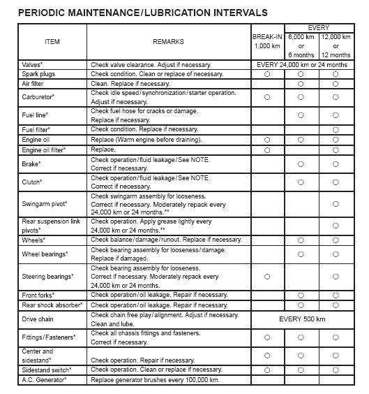 modele enquete de satisfaction client requette Pinterest - employee clearance form modele enquete de satisfaction client requette Pinterest - employee clearance form