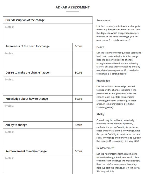 ADKAR Assessment Exercise Organizational Design and Change - change management plan template ADKAR Assessment Exercise Organizational Design and Change - change management plan template