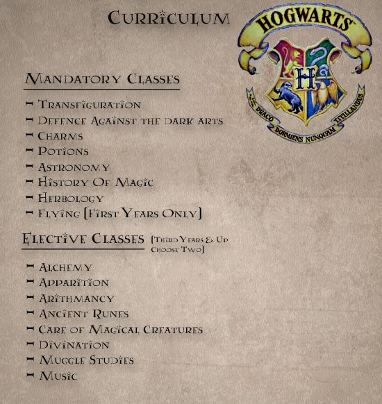 Welcome Back To Hogwarts!