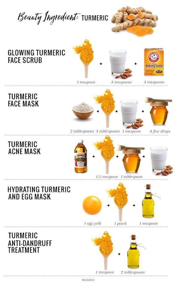 5 Turmeric Benefits For Skin + How To Use It
