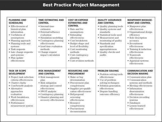 dss manpower planning using m s excel solver tool youtube - it contingency plan template dss manpower planning using m s excel solver tool youtube - it contingency plan template