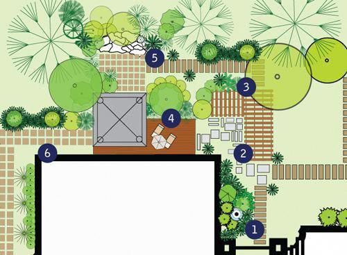 Thai Garden Design Gardendesignplan Gardendesignlayout
