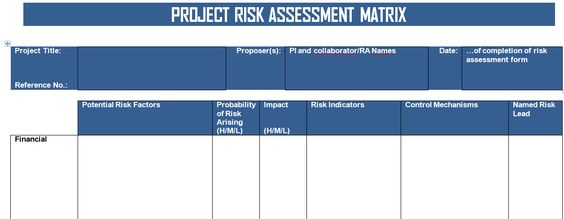 Get Project Risk Matrix Template in Word Format u2013 Project - process risk assessment template Get Project Risk Matrix Template in Word Format u2013 Project - process risk assessment template