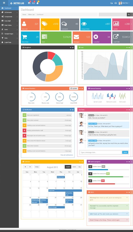 Justin (jlgoodman8620) on Pinterest - spreadsheet software Justin (jlgoodman8620) on Pinterest - spreadsheet software