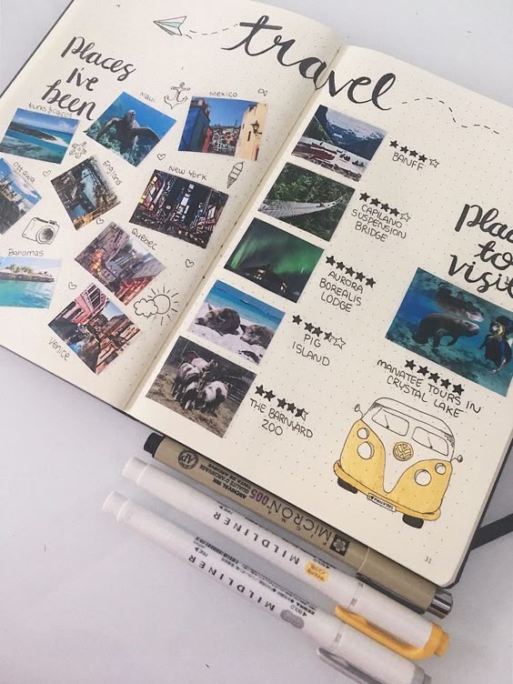 Travel journaling
