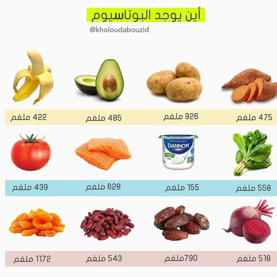 السلام عليكم ورحمة الله وبركاته ماهي فوائد البوتاسيوم الصحية يحمي من خطر الإصابة بالسكتات القلبية يحافظ على صح Health Food Pan Seared Scallops Health Diet