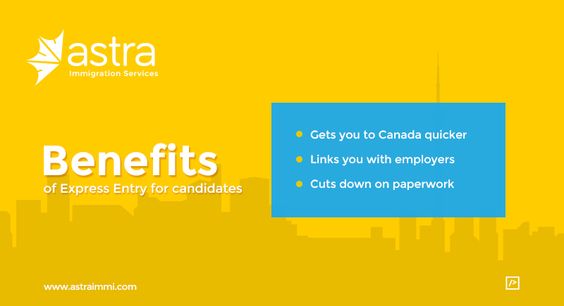 Steps to apply for PR in Canada Itu0027s as simple, u2022 Fill in the - simple application form Steps to apply for PR in Canada Itu0027s as simple, u2022 Fill in the - simple application form