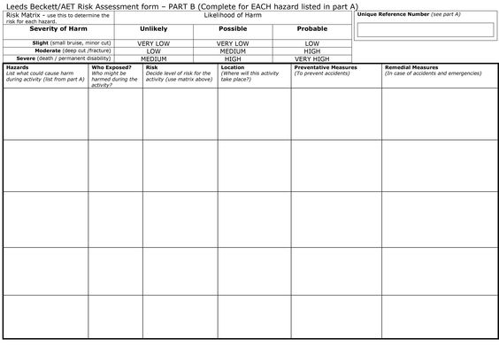 Here is our blank Part B Risk Assessment form, use this form for - Security Risk Assessment Template Here is our blank Part B Risk Assessment form, use this form for - Security Risk Assessment Template