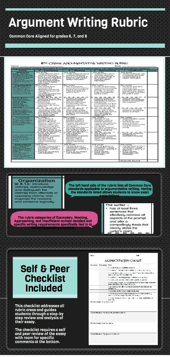 writing an argument essay middle school Essay writing in elementary, middle and high school is easy if you know the steps to follow: create an outline, thesis, introduction, body and conclusion. writing an argument essay middle school Essay writing in elementary, middle and high school is easy if you know the steps to follow: create an outline, thesis, introduction, body and conclusion.