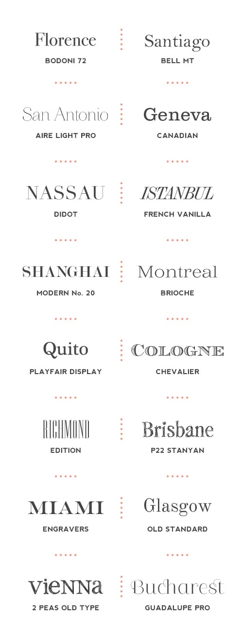 fonts to use on resume tomuco