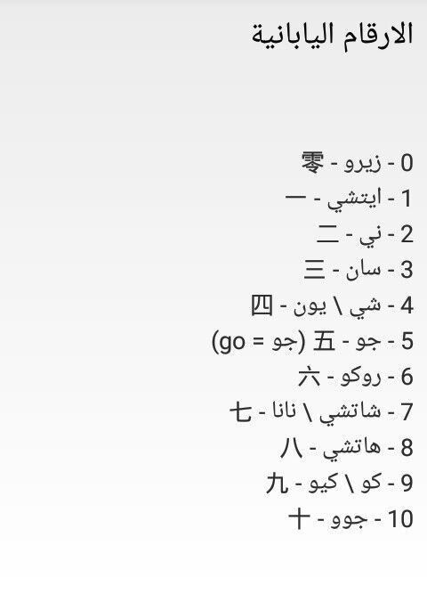 Pin By Dara On تعلم اللغة اليابانيه Learn Japanese Words Korean Words Learning Korean Words