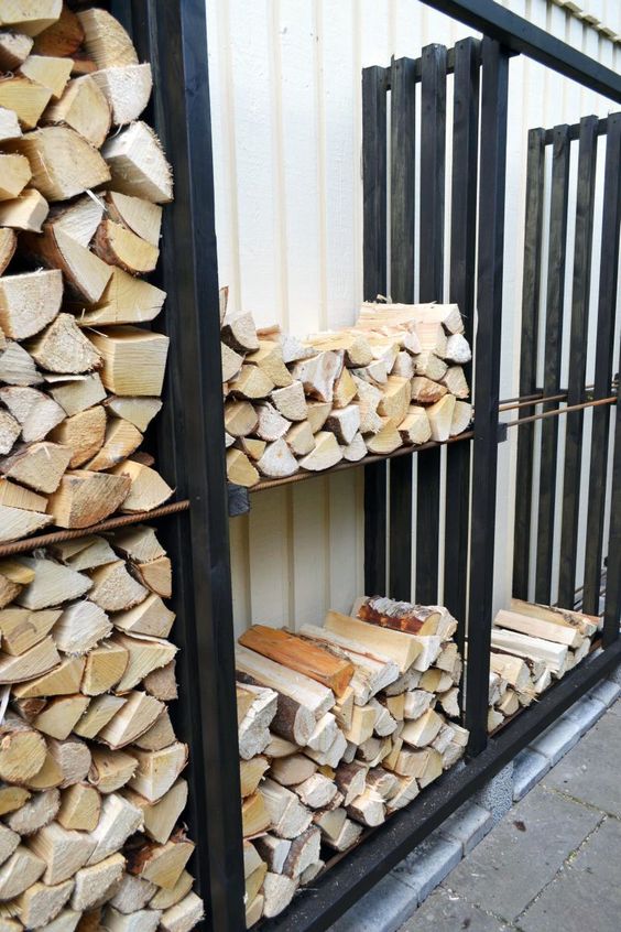 firewood outdoor storage made of wooden pallets #fireWoodStorage #firewoodrack #firewood #firewoodideas #organization #shelves