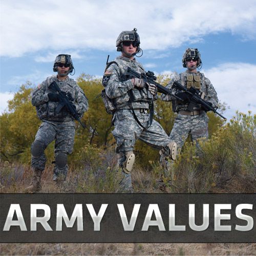 Selfless service essay