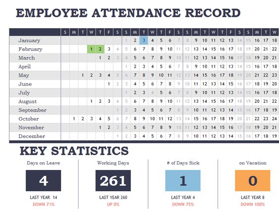 Check out new work on my @Behance portfolio - sample attendance sheet template Check out new work on my @Behance portfolio - sample attendance sheet template