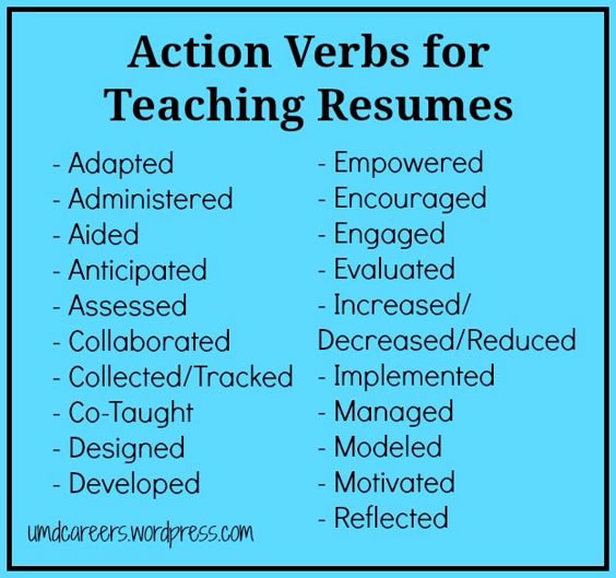 16 best STUDENT NOTES images on Pinterest Teaching resume - teaching resume 16 best STUDENT NOTES images on Pinterest Teaching resume - teaching resume