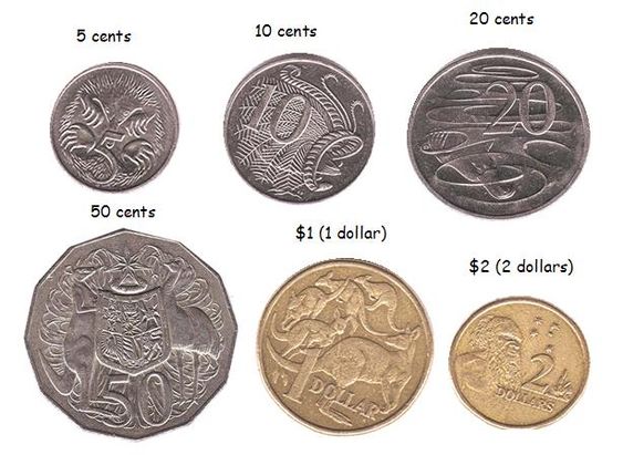 Front and Back Australian Notes and Coin printables Print them - money note template Front and Back Australian Notes and Coin printables Print them - money note template