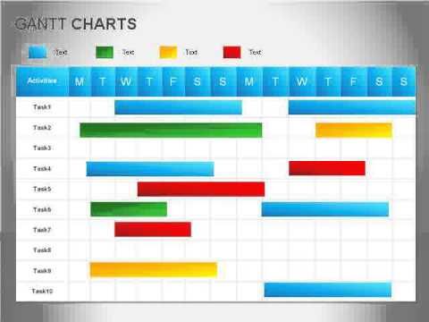 Gantt Chart - YouTube PowerPoint Diagrams {Videos} Pinterest - gantt chart template Gantt Chart - YouTube PowerPoint Diagrams {Videos} Pinterest - gantt chart template