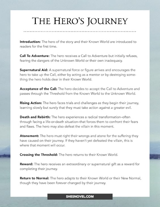 29 Plot Templates Know the Readers Expectations Before you Bust - story outline template 29 Plot Templates Know the Readers Expectations Before you Bust - story outline template