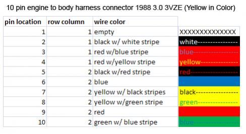 22re Engine Wiring Diagram 1989 Toyota Puck Up | Wire