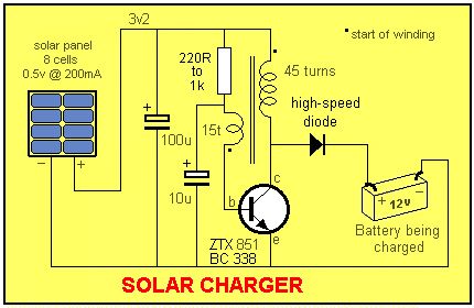 Solar Charger