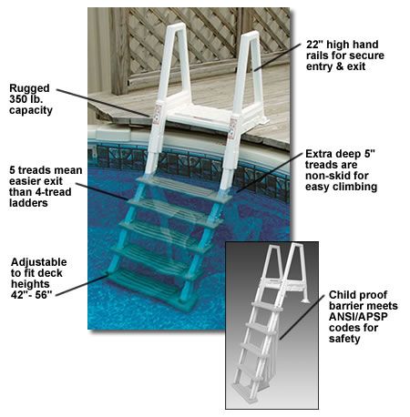 Deluxe Heavy Duty Above Ground Pool Deck Ladder Decks In Pools Pool Deck Ladder, Above Ground Pool Deck Parts