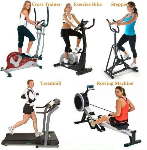 Pin By Meganj Hawkins On Best Exercise Bikes Best Exercise Bike