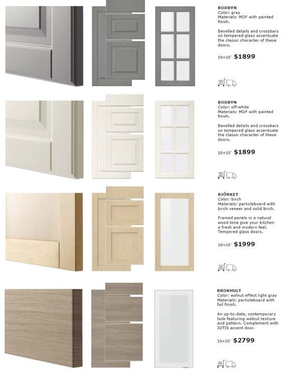 Ikea Sektion Cabinet Doors And Drawer Fronts 3 Küche Küchenschranktüren Küchenschrank - How To Level Kitchen Doors Ikea Sektion Cabinet Doors And Drawer Fronts 3 Küche Küchenschranktüren Küchenschrank - How To Level Kitchen Doors