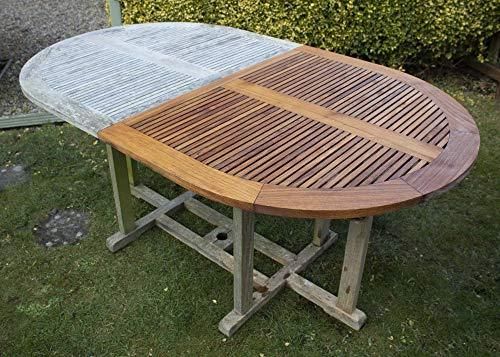 Garden Furniture Restoration Kit Teak Oil Brightener Cleaner For Outdoor Patio In 2021 Teak Outdoor Furniture Patio, What Oil Do You Use On Outdoor Furniture