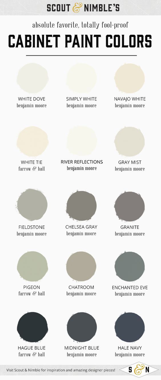 Best Paints For Grey Cabinets Kitchen Paint Colors - What Is The Best White Paint Color For Cabinets Best Paints For Grey Cabinets Kitchen Paint Colors - What Is The Best White Paint Color For Cabinets