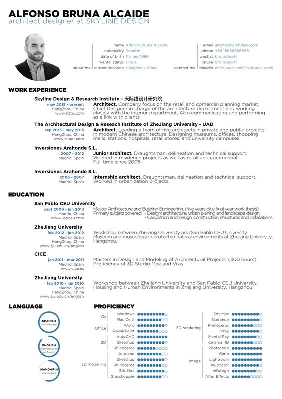 A unique resume is important for many reasons Not only it does it - sample resume for stay at home mom returning to work A unique resume is important for many reasons Not only it does it - sample resume for stay at home mom returning to work