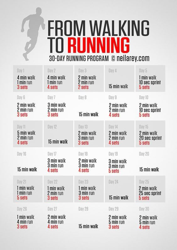 These 29 Diagrams Are All You Need To Get In Shape